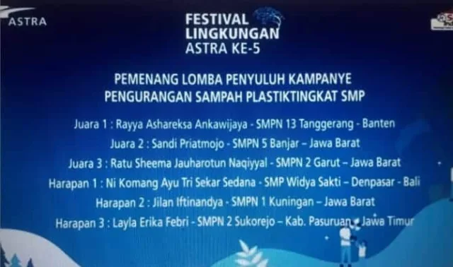 Dua Siswa SMPN 13 Kota Tangerang Raih Juara 1 Festival Lingkungan Tingkat Nasional