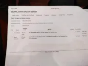 Data Badan Usaha PT Wira Karya Indah.